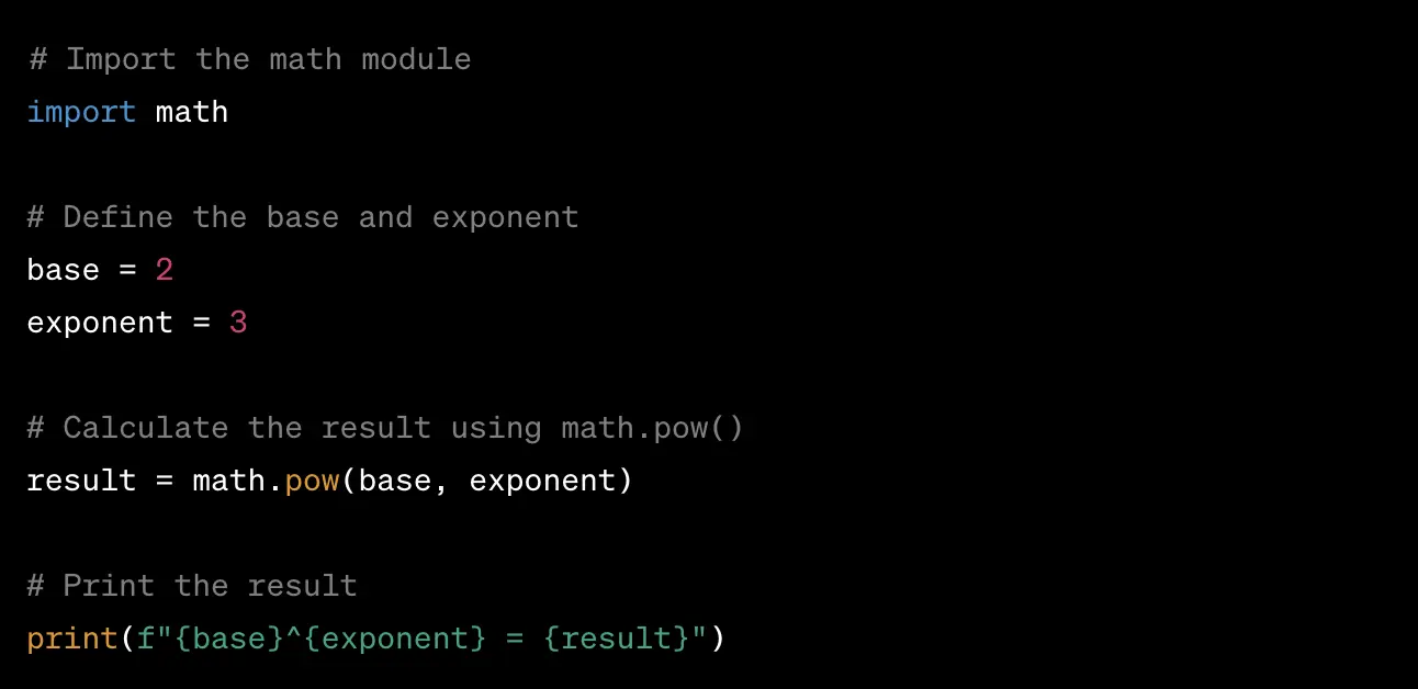 Python math.pow exponenet